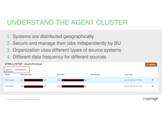 © Copyright 2007-2020 Inspirage. All rights reserved.
1. Systems are distributed geographically
2. Secure and manage their jobs independently by BU
3. Organization uses different types of source systems
4. Different data frequency for different sources
18
UNDERSTAND THE AGENT CLUSTER
 