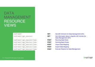 © Copyright 2007-2020 Inspirage. All rights reserved.25
DATA
MANAGEMENT
RESOURCE
VIEWS
25 © Copyright 2007-2020 Inspirage. All rights reserved.
 