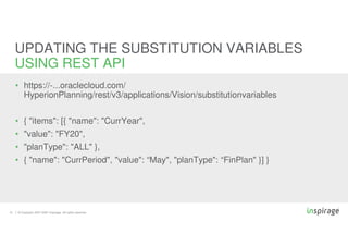 © Copyright 2007-2020 Inspirage. All rights reserved.31
• https://-...oraclecloud.com/
HyperionPlanning/rest/v3/applications/Vision/substitutionvariables
• { "items": [{ "name": "CurrYear",
• "value": "FY20",
• "planType": "ALL" },
• { "name": "CurrPeriod", "value": “May", "planType": “FinPlan" }] }
UPDATING THE SUBSTITUTION VARIABLES
USING REST API
 