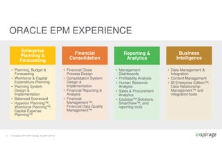 © Copyright 2007-2020 Inspirage. All rights reserved.
ORACLE EPM EXPERIENCE
Enterprise
Planning &
Forecasting
• Planning, Budget &
Forecasting
• Workforce & Capital
Expenditure Planning
• Planning System
Design &
Implementation
• Balanced Scorecard
• Hyperion Planning™,
Workforce Planning™,
Capital Expense
Planning™
Financial
Consolidation
• Financial Close
Process Design
• Consolidation System
Design &
Implementation
• Financial Reporting &
Analysis
• Financial
Management™,
Financial Data Quality
Management™
Reporting &
Analytics
• Management
Dashboards
• Profitability Analysis
• Human Resource
Analysis
• Sales & Procurement
Analytics
• Essbase™ Solutions,
SmartView™, and
reporting tools
Business
Intelligence
• Data Management &
Integration
• Content Management
• BI Enterprise Edition™,
Data Relationship
Management™ and
integration tools
4
 