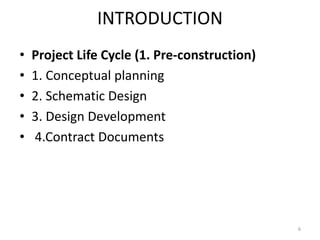 Comprehensive Introduction to Engineering Project Management and ...