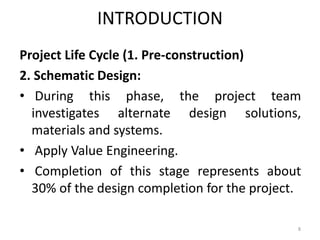 Comprehensive Introduction to Engineering Project Management and ...
