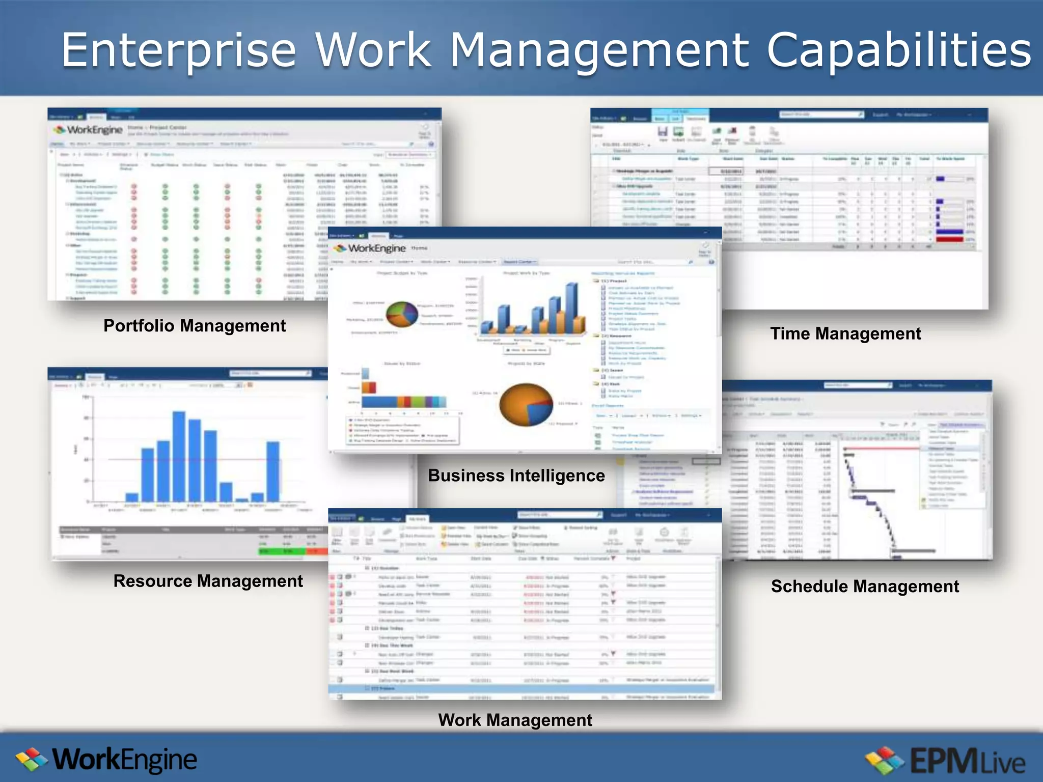 Enterprise Work Management Capabilities




 Portfolio Management                           Time Management




                        Business Intelligence




  Resource Management                           Schedule Management




                         Work Management
 