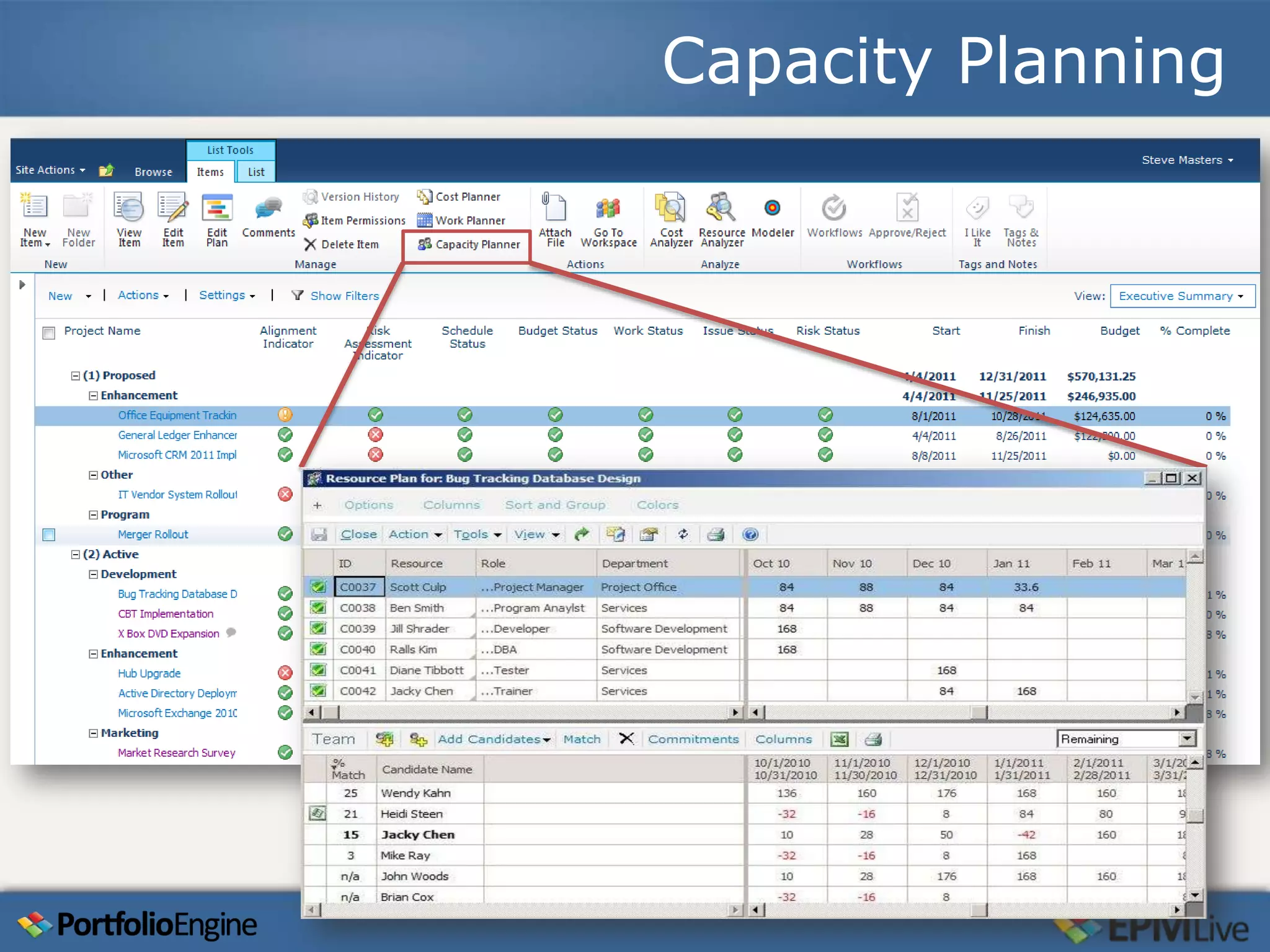 Capacity Planning
 