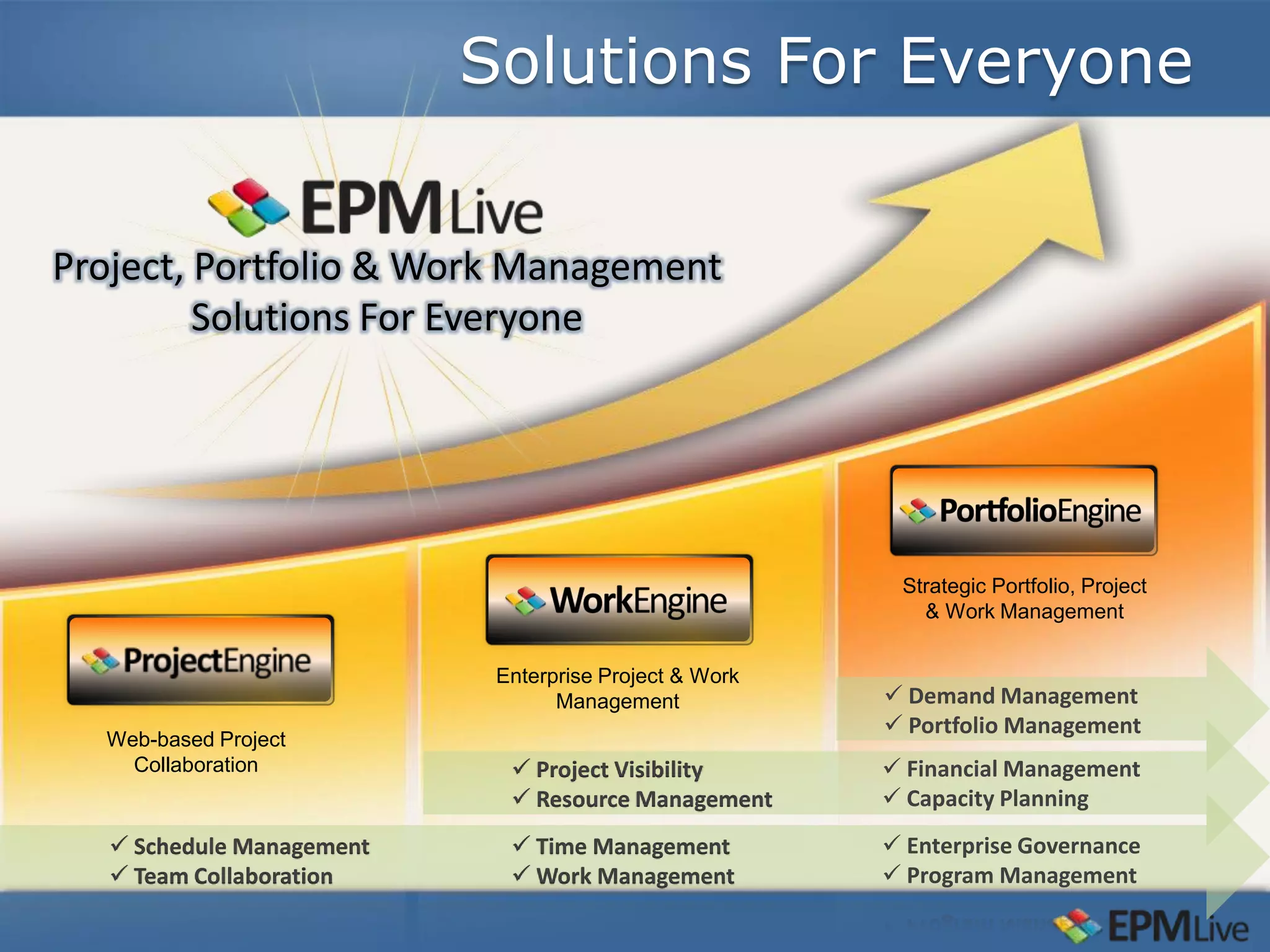 Solutions For Everyone


Project, Portfolio & Work Management
         Solutions For Everyone




                                                         Strategic Portfolio, Project
                                                           & Work Management


                            Enterprise Project & Work
                                  Management             Demand Management
                                                         Portfolio Management
  Web-based Project
    Collaboration             Project Visibility        Financial Management
                              Resource Management       Capacity Planning
    Schedule Management      Time Management           Enterprise Governance
    Team Collaboration       Work Management           Program Management
 