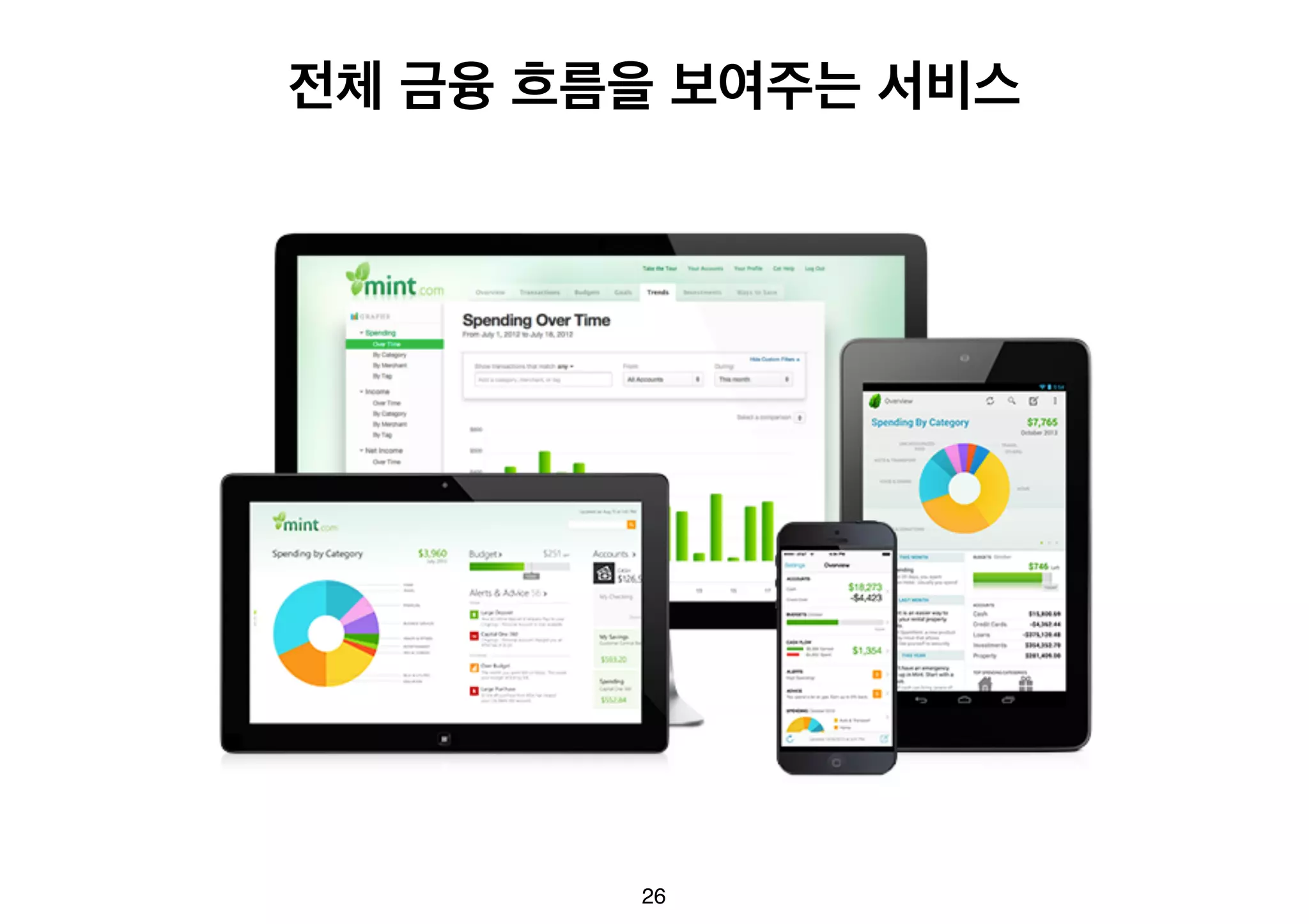 전체 금융 흐름을 보여주는 서비스 
26 
 