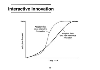 Interactive innovation 
13 
 