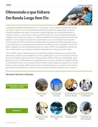 CAMBIUM NETWORKS

Oferecendo o que Faltava
Em Banda Larga Sem Fio
em dia requer conectividade confiável para todos
em todas as partes. Há uma grande necessidade de soluções de banda larga escaláveis
e de alta qualidade que estão se tornando o padrão dourado da conectividade para os
negócios e para os consumidores para que tenham êxito em uma sociedade globalizada
exigente e em constante mudança. A plataforma ePMP da Cambium Networks encara este
desafio. É uma avançada solução em conectividade com uma inovadora tecnologia de
sincronização por GPS, que oferece escalabilidade, desempenho de alta qualidade e acesA ACELERADA ECONOMIA MUNDIAL DE HOJE

so confiável para comunidades precariamente conectadas ou não conectadas. Construída
sobre o legado de uma tecnologia provada em campo, ePMP é uma plataforma estado da
arte, revolucionária, que assegura excelente desempenho a longo prazo para todos.
Com a ePMP, estamos alavancando nossa experiência global e liderança em produtos de
banda larga wireless para estabelecer um novo padrão para o que uma solução econômica
de conectividade é capaz de oferecer. Nossas redes ePMP combinam acessibilidade, qualidade de serviço, confiabilidade e escalabilidade para construir modelos de negócio sólidos
e sustentáveis, mesmo com clientes de baixo ARPU (receita média por usuário). Ao mesmo
tempo, nossas soluções ePMP proporcionam conectividade para os usuários mais remotos,
permitindo a eles beneficiar-se da economia mundial e também contribuir com a mesma.

Mercados Verticais e Soluções

PROVEDORES DE SERVIÇOS
WIRELESS (WISPS)

Conectividade
Rural

Conectividade
Municipal

Backhaul de Vídeo
Vigilância

Monitoramento de
Site

Conectividade para Conectividade Primária
Escritório Remoto
ou Redundante

EMPRESAS

CN ePMP BR 10072013

Extensão de LAN

Substituição de
Linhas Alugadas
2

 