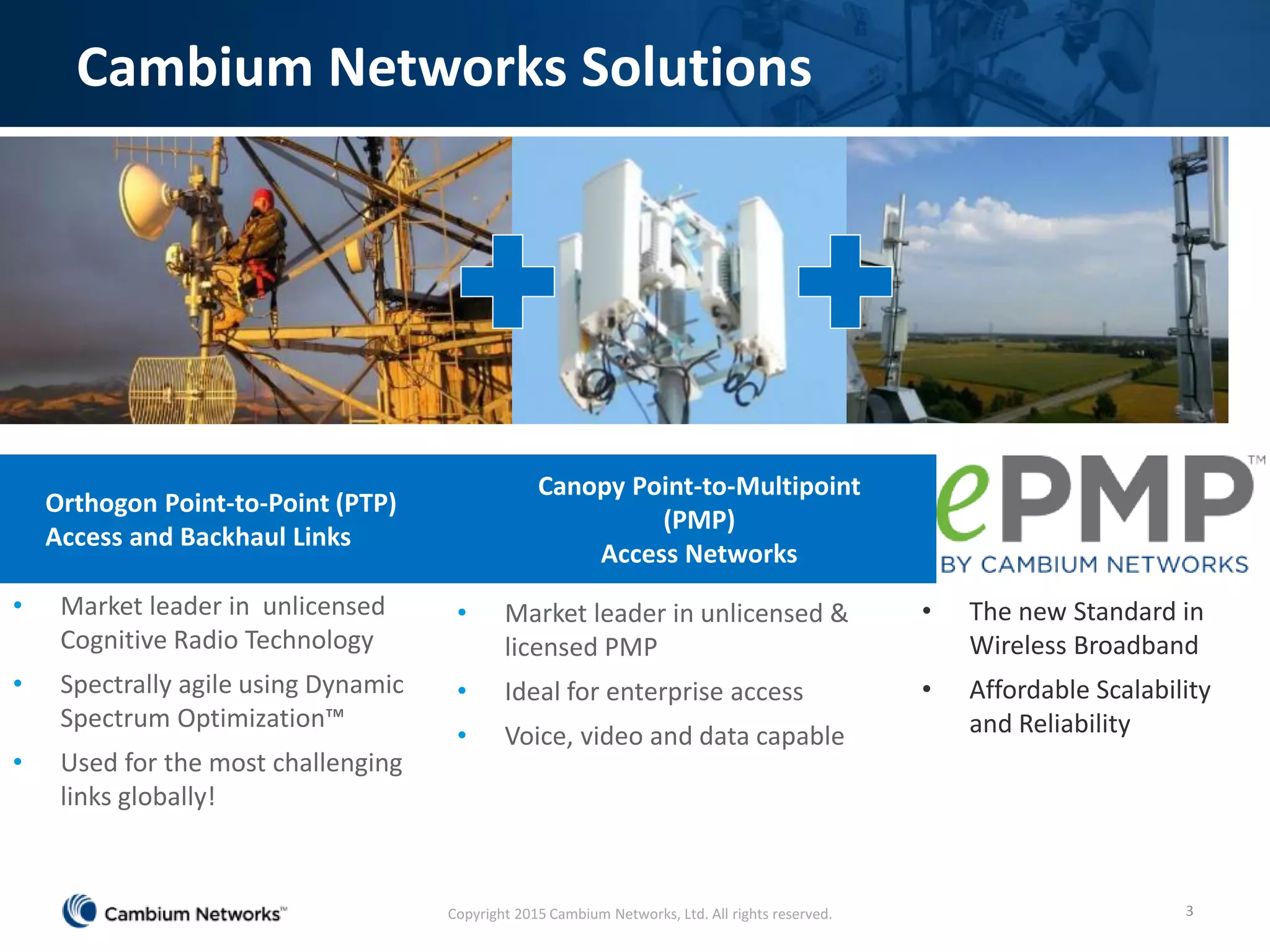 Orthogon Point-to-Point (PTP)
Access and Backhaul Links
Cambium Networks Solutions
• Market leader in unlicensed
Cognitive Radio Technology
• Spectrally agile using Dynamic
Spectrum Optimization™
• Used for the most challenging
links globally!
• Market leader in unlicensed &
licensed PMP
• Ideal for enterprise access
• Voice, video and data capable
Canopy Point-to-Multipoint
(PMP)
Access Networks
• The new Standard in
Wireless Broadband
• Affordable Scalability
and Reliability
Copyright 2015 Cambium Networks, Ltd. All rights reserved. 3
 