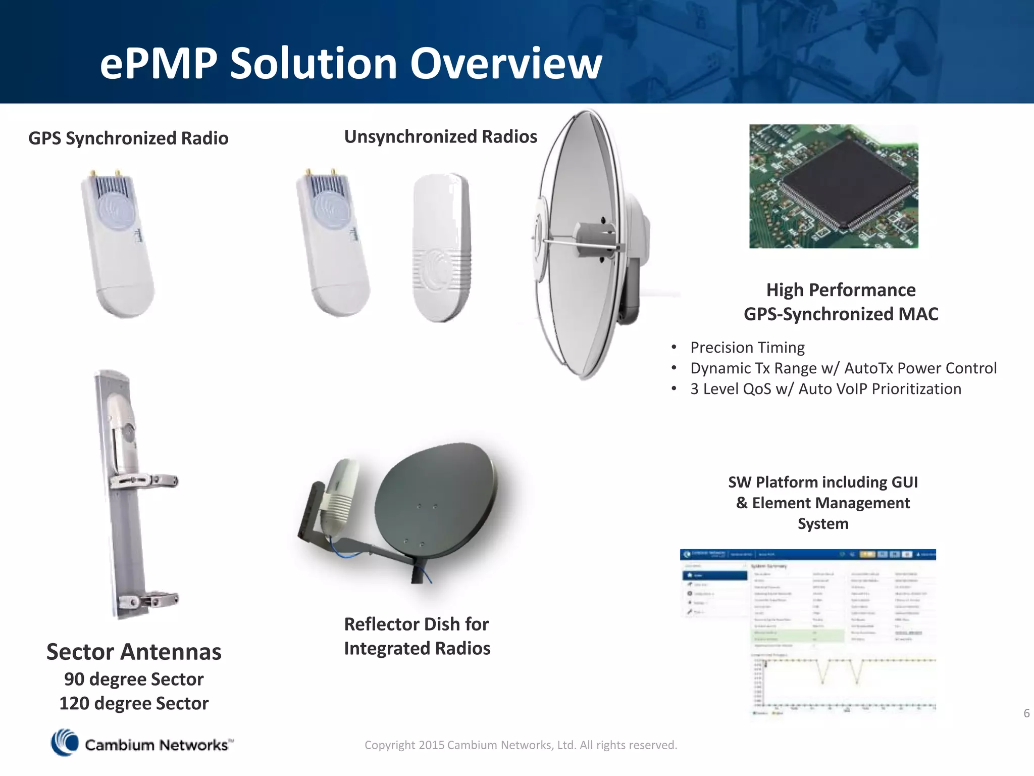 ePMP Solution Overview
GPS Synchronized Radio Unsynchronized Radios
Sector Antennas
90 degree Sector
120 degree Sector 6
High Performance
GPS-Synchronized MAC
• Precision Timing
• Dynamic Tx Range w/ AutoTx Power Control
• 3 Level QoS w/ Auto VoIP Prioritization
SW Platform including GUI
& Element Management
System
Reflector Dish for
Integrated Radios
Copyright 2015 Cambium Networks, Ltd. All rights reserved.
 