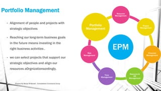 Portfolio Management
• Alignment of people and projects with
strategic objectives
• Reaching our long-term business goals
in the future means investing in the
right business activities .
• we can select projects that support our
strategic objectives and align our
resources aOrgnizationsordingly.
EPM
Resource
Management
Project
Management
Financial
Management
Resource &
HR
Management
Time
Management
Risk
Management
Portfolio
Management
Prepare By Mousa M Bawadi , Consolidated Consultants Group
 