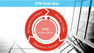 EPM Road Map
Proactive or Reactive
Prepare By Mousa M Bawadi , Consolidated Consultants Group
 
