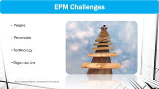 EPM Challenges
• People
• Processes
•Technology
•Organization
Prepare By Mousa M Bawadi , Consolidated Consultants Group
 