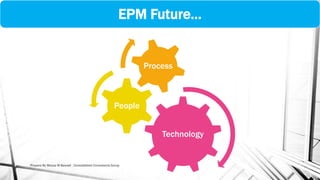 EPM Future…
Technology
People
Process
Prepare By Mousa M Bawadi , Consolidated Consultants Group
 