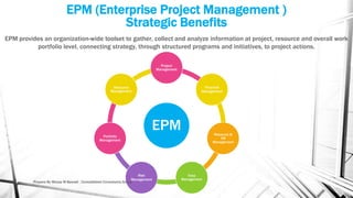 EPM (Enterprise Project Management )
Strategic Benefits
EPM
Project
Management
Financial
Management
Resource &
HR
Management
Time
Management
Risk
Management
Portfolio
Management
Resource
Management
EPM provides an organization-wide toolset to gather, collect and analyze information at project, resource and overall work
portfolio level, connecting strategy, through structured programs and initiatives, to project actions.
Prepare By Mousa M Bawadi , Consolidated Consultants Group
 