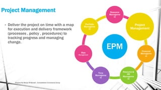 Project Management
• Deliver the project on time with a map
for execution and delivery framework
(processes , policy , procedures) to
tracking progress and managing
change.
EPM
Resource
Manageme
nt
Project
Management
Financial
Manageme
nt
Resource &
HR
Manageme
nt
Time
Manageme
nt
Risk
Management
Portfolio
Manageme
nt
Prepare By Mousa M Bawadi , Consolidated Consultants Group
 