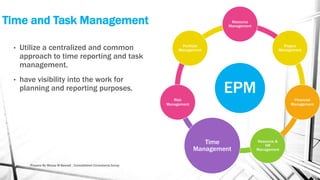 Time and Task Management
• Utilize a centralized and common
approach to time reporting and task
management.
• have visibility into the work for
planning and reporting purposes. EPM
Resource
Management
Project
Management
Financial
Management
Resource &
HR
Management
Time
Management
Risk
Management
Portfolio
Management
Prepare By Mousa M Bawadi , Consolidated Consultants Group
 