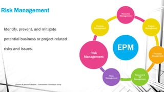 Risk Management
Identify, prevent, and mitigate
potential business or project-related
risks and issues. EPM
Resource
Management
Project
Management
Financial
Management
Resource &
HR
Management
Time
Management
Risk
Management
Portfolio
Management
Prepare By Mousa M Bawadi , Consolidated Consultants Group
 