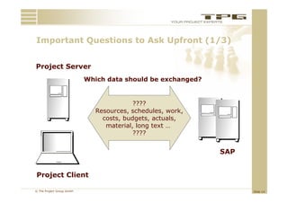 Important Questions to Ask Upfront (1/3)


Project Server
                           Which data should be exchanged?


                                          ????
                              Resources, schedules, work,
                                costs, budgets, actuals,
                                 material,
                                 material long text …
                                          ????


                                                             SAP


Project Client

© The Project Group GmbH                                           Slide 14
 