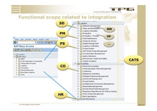 Functional scope related to integration




© The Project Group GmbH                  Slide 24
 