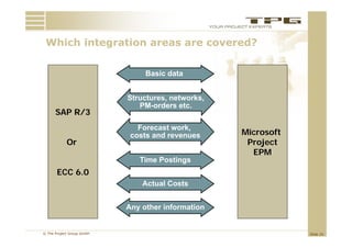 Which integration areas are covered?
 Whi h i t    ti                   d?

                                Basic data


                           Structures, networks,
                           St   t        t   k
                              PM-orders etc.
      SAP R/3
                              Forecast work,
                            costs and revenues     Microsoft
            Or                                      Project
                                                     EPM
                              Time Postings
       ECC 6.0
                               Actual Costs


                           Any other information


© The Project Group GmbH                                       Slide 25
 