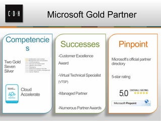 Microsoft Gold Partner
Competencie
s

Successes

Pinpoint

 