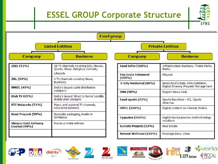 CMS mall management services
