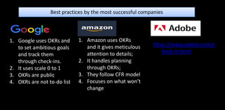 Best practices by the most successful companies
1. Google uses OKRs and
to set ambitious goals
and track them
through check-ins.
2. It uses scale 0 to 1
3. OKRs are public
4. OKRs are not to-do list
1. Amazon uses OKRs
and it gives meticulous
attention to details;
2. It handles planning
through OKRs;
3. They follow CFR model
4. Focuses on what won’t
change
https://www.adobe.com/c
heck-in.html
 
