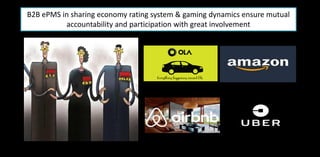 B2B ePMS in sharing economy rating system & gaming dynamics ensure mutual
accountability and participation with great involvement
 