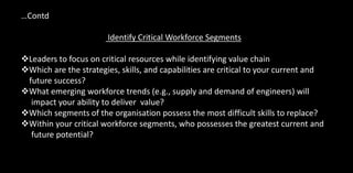 …Contd
Identify Critical Workforce Segments
Leaders to focus on critical resources while identifying value chain
Which are the strategies, skills, and capabilities are critical to your current and
future success?
What emerging workforce trends (e.g., supply and demand of engineers) will
impact your ability to deliver value?
Which segments of the organisation possess the most difficult skills to replace?
Within your critical workforce segments, who possesses the greatest current and
future potential?
 
