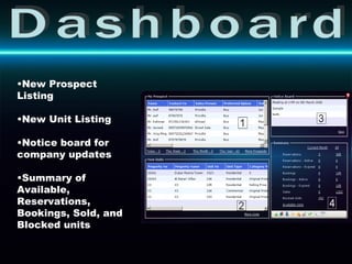 Dashboard New Prospect Listing New Unit Listing Notice board for company updates Summary of Available, Reservations, Bookings, Sold, and Blocked units  