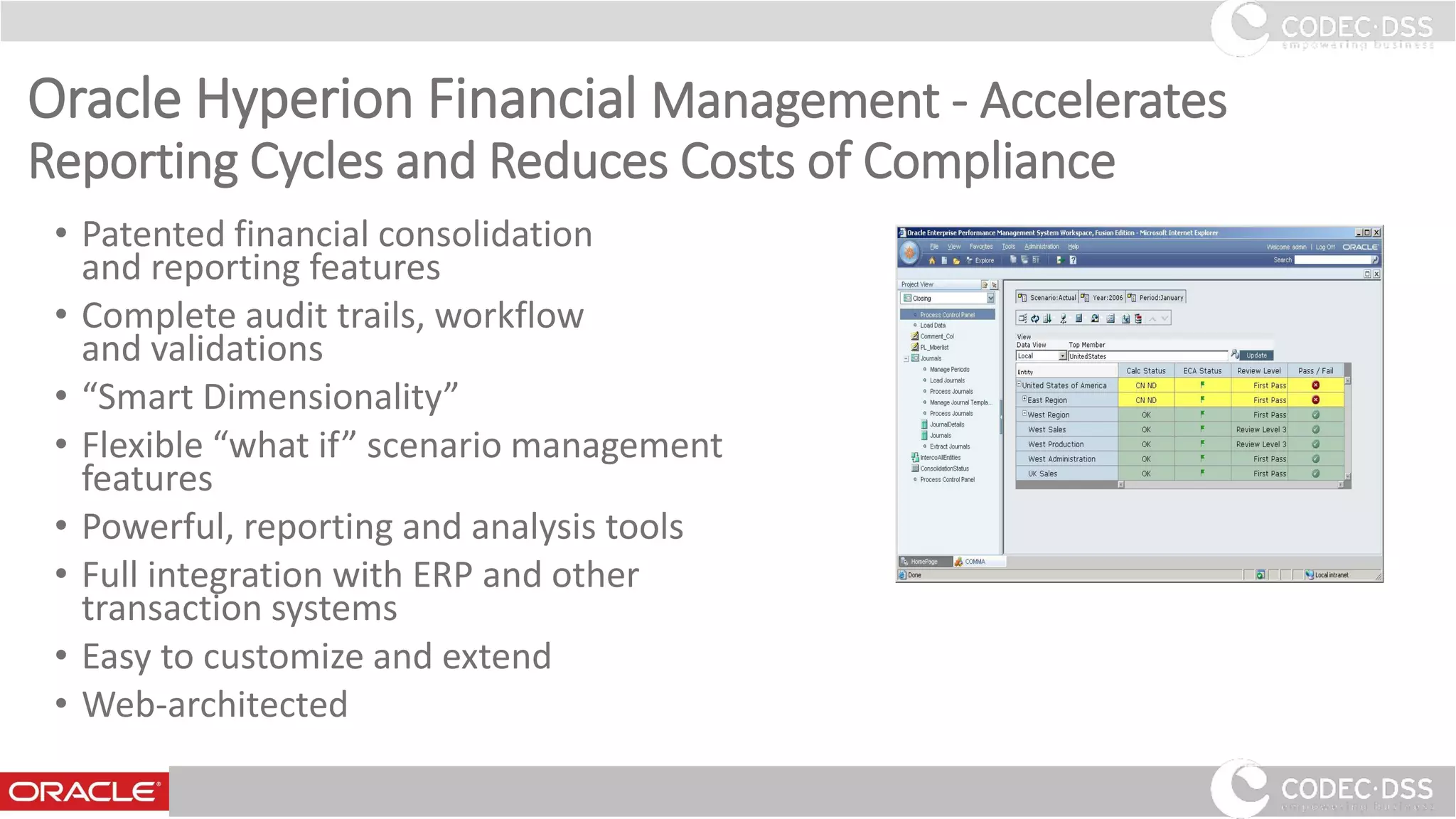 Oracle Hyperion Financial Management - Accelerates
Reporting Cycles and Reduces Costs of Compliance
• Patented financial consolidation
and reporting features
• Complete audit trails, workflow
and validations
• “Smart Dimensionality”
• Flexible “what if” scenario management
features
• Powerful, reporting and analysis tools
• Full integration with ERP and other
transaction systems
• Easy to customize and extend
• Web-architected
www.codecdss.ie © Codec-dss 2016
19
 