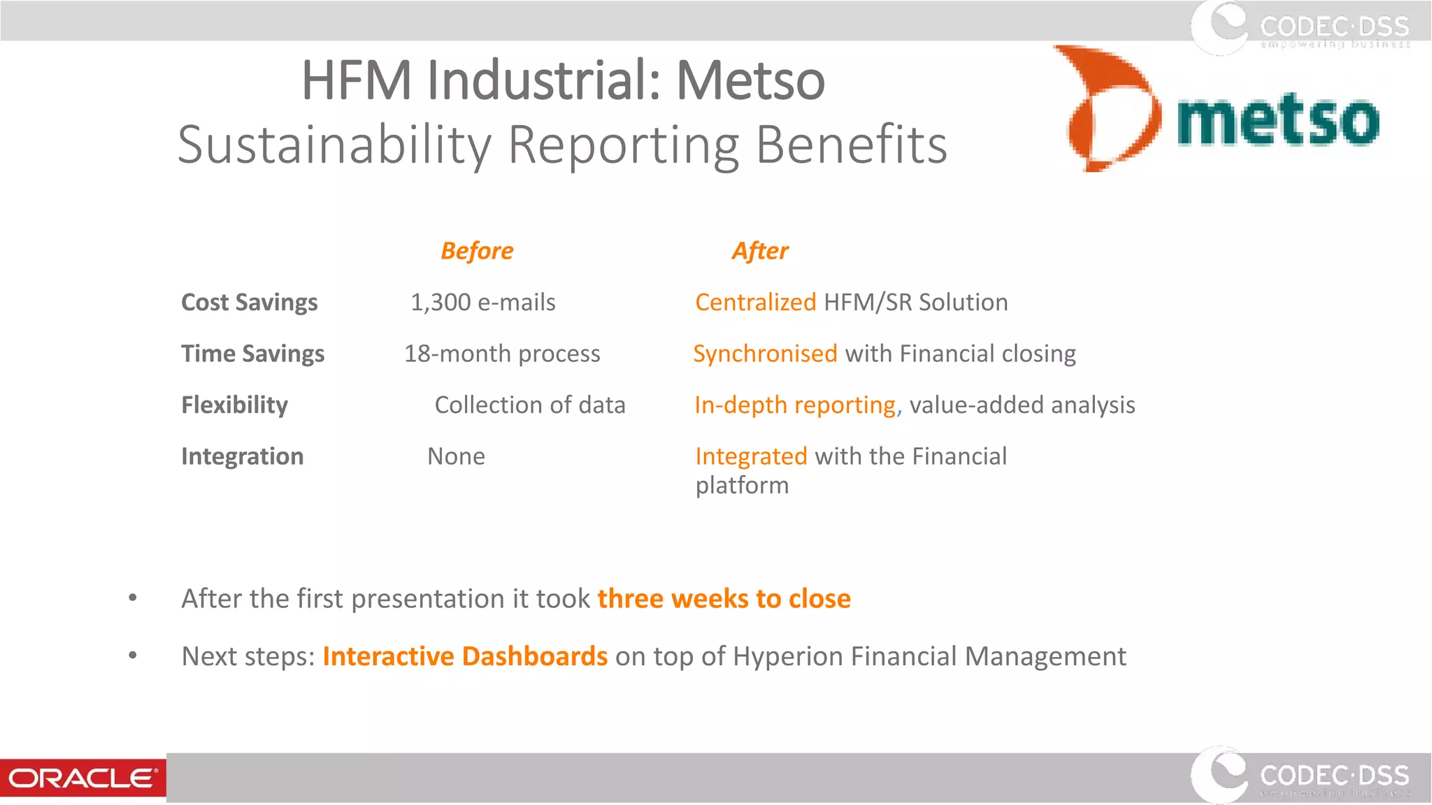 HFM Industrial: Metso
Sustainability Reporting Benefits
Before After
Cost Savings 1,300 e-mails Centralized HFM/SR Solution
Time Savings 18-month process Synchronised with Financial closing
Flexibility Collection of data In-depth reporting, value-added analysis
Integration None Integrated with the Financial
platform
• After the first presentation it took three weeks to close
• Next steps: Interactive Dashboards on top of Hyperion Financial Management
27
 