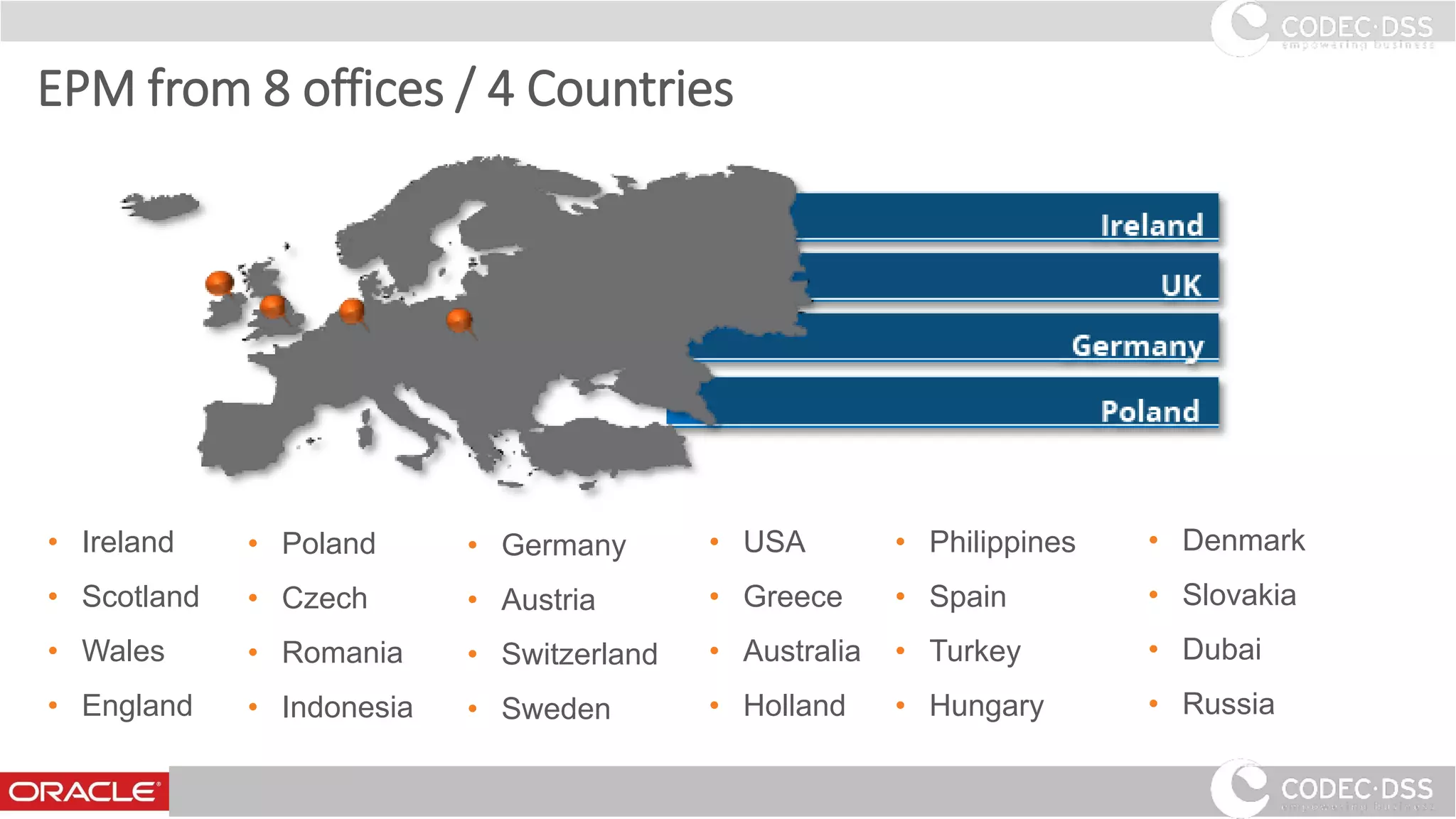 EPM from 8 offices / 4 Countries
• Ireland
• Scotland
• Wales
• England
• Poland
• Czech
• Romania
• Indonesia
• Germany
• Austria
• Switzerland
• Sweden
• USA
• Greece
• Australia
• Holland
• Philippines
• Spain
• Turkey
• Hungary
• Denmark
• Slovakia
• Dubai
• Russia
6
 
