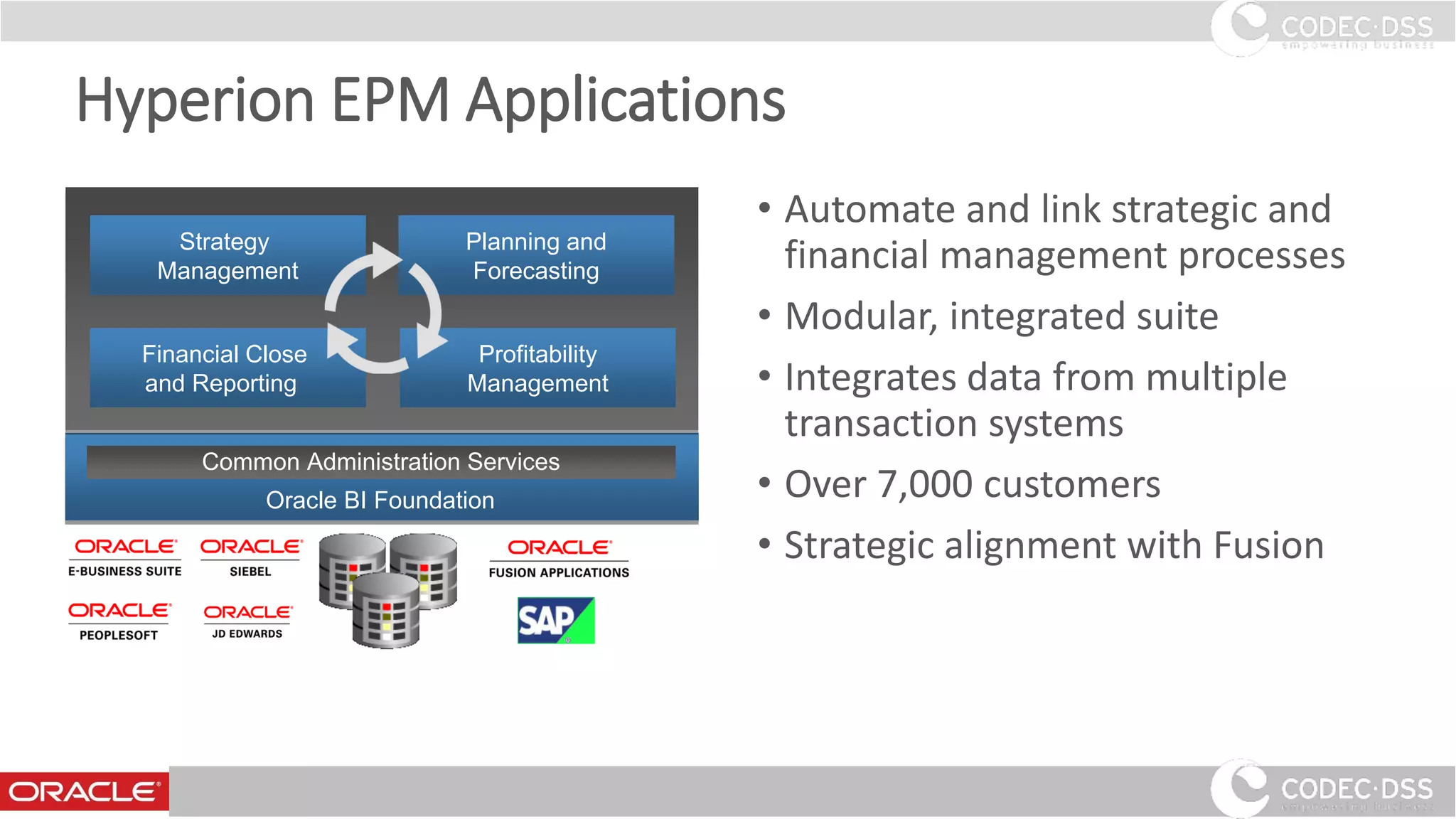 • Automate and link strategic and
financial management processes
• Modular, integrated suite
• Integrates data from multiple
transaction systems
• Over 7,000 customers
• Strategic alignment with Fusion
Hyperion EPM Applications
Oracle BI Foundation
Common Administration Services
Strategy
Management
Financial Close
and Reporting
Planning and
Forecasting
Profitability
Management
7
 
