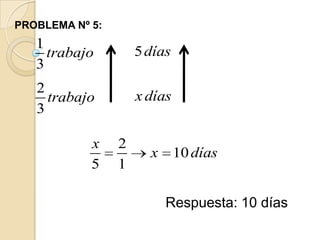 PROBLEMA Nº 5:Respuesta: 10 días