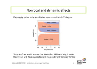 Nonlocal effects in models of liquid crystal materials | PDF