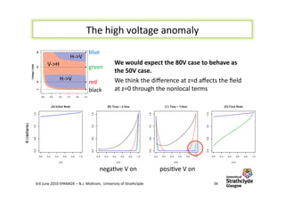 Nonlocal effects in models of liquid crystal materials | PDF