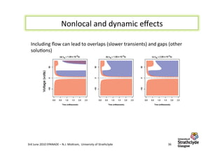Nonlocal effects in models of liquid crystal materials | PDF