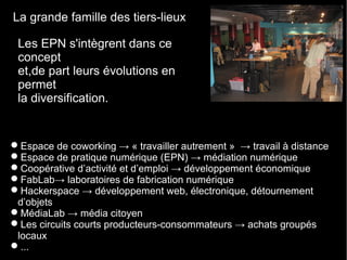 La grande famille des tiers-lieux
Espace de coworking → « travailler autrement » → travail à distance
Espace de pratique numérique (EPN) → médiation numérique
Coopérative d’activité et d’emploi → développement économique
FabLab→ laboratoires de fabrication numérique
Hackerspace → développement web, électronique, détournement
d’objets
MédiaLab → média citoyen
Les circuits courts producteurs-consommateurs → achats groupés
locaux
...
Les EPN s'intègrent dans ce
concept
et,de part leurs évolutions en
permet
la diversification.
 