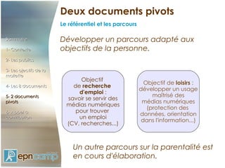 Deux documents pivots
                        Le référentiel et les parcours

Sommaire                Développer un parcours adapté aux
1- Contexte             objectifs de la personne.
2- Les publics

3- Les ojectifs de la
mallette
                               Objectif
                                                           Objectif de loisirs :
4- Les 8 documents          de recherche
                                                         développer un usage
                              d'emploi :
5- 2 documents                                                maîtrisé des
                          savoir se servir des
pivots                                                    médias numériques
                          médias numériques
                                                            (protection des
6- Appel à                   pour trouver
                                                         données, orientation
contribution                  un emploi
                                                          dans l'information...)
                          (CV, recherches...)



                             Un autre parcours sur la parentalité est
                             en cours d'élaboration.
 