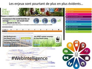 Les enjeux sont pourtant de plus en plus évidents…




 #WebIntelligence
 