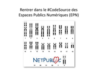 Rentrer dans le #CodeSource des
Espaces Publics Numériques (EPN)
 