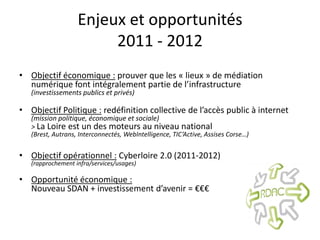 Enjeux et opportunités
                        2011 - 2012
• Objectif économique : prouver que les « lieux » de médiation
  numérique font intégralement partie de l’infrastructure
   (investissements publics et privés)

• Objectif Politique : redéfinition collective de l’accès public à internet
   (mission politique, économique et sociale)
   > La Loire est un des moteurs au niveau national
   (Brest, Autrans, Interconnectés, WebIntelligence, TIC’Active, Assises Corse…)


• Objectif opérationnel : Cyberloire 2.0 (2011-2012)
   (rapprochement infra/services/usages)

• Opportunité économique :
  Nouveau SDAN + investissement d’avenir = €€€
 