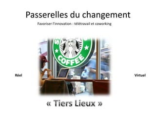 Passerelles du changement
         Favoriser l’innovation : télétravail et coworking




Réel                                                         Virtuel
 