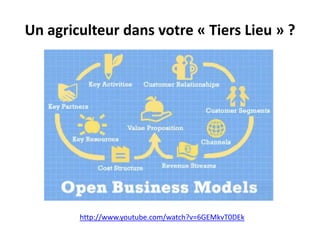 Un agriculteur dans votre « Tiers Lieu » ?




        http://www.youtube.com/watch?v=6GEMkvT0DEk
 