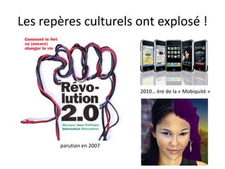 Les repères culturels ont explosé !



                          2010… ère de la « Mobiquité »




       parution en 2007
 