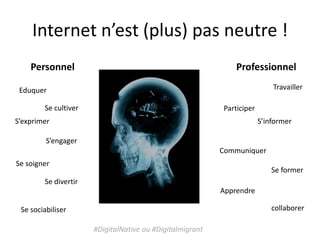 Internet n’est (plus) pas neutre !
    Personnel                                                 Professionnel

 Eduquer                                                                   Travailler

        Se cultiver                                       Participer
S’exprimer                                                             S’informer

         S’engager
                                                          Communiquer
Se soigner
                                                                           Se former
        Se divertir
                                                          Apprendre

 Se sociabiliser                                                           collaborer

                      #DigitalNative ou #Digitalmigrant
 