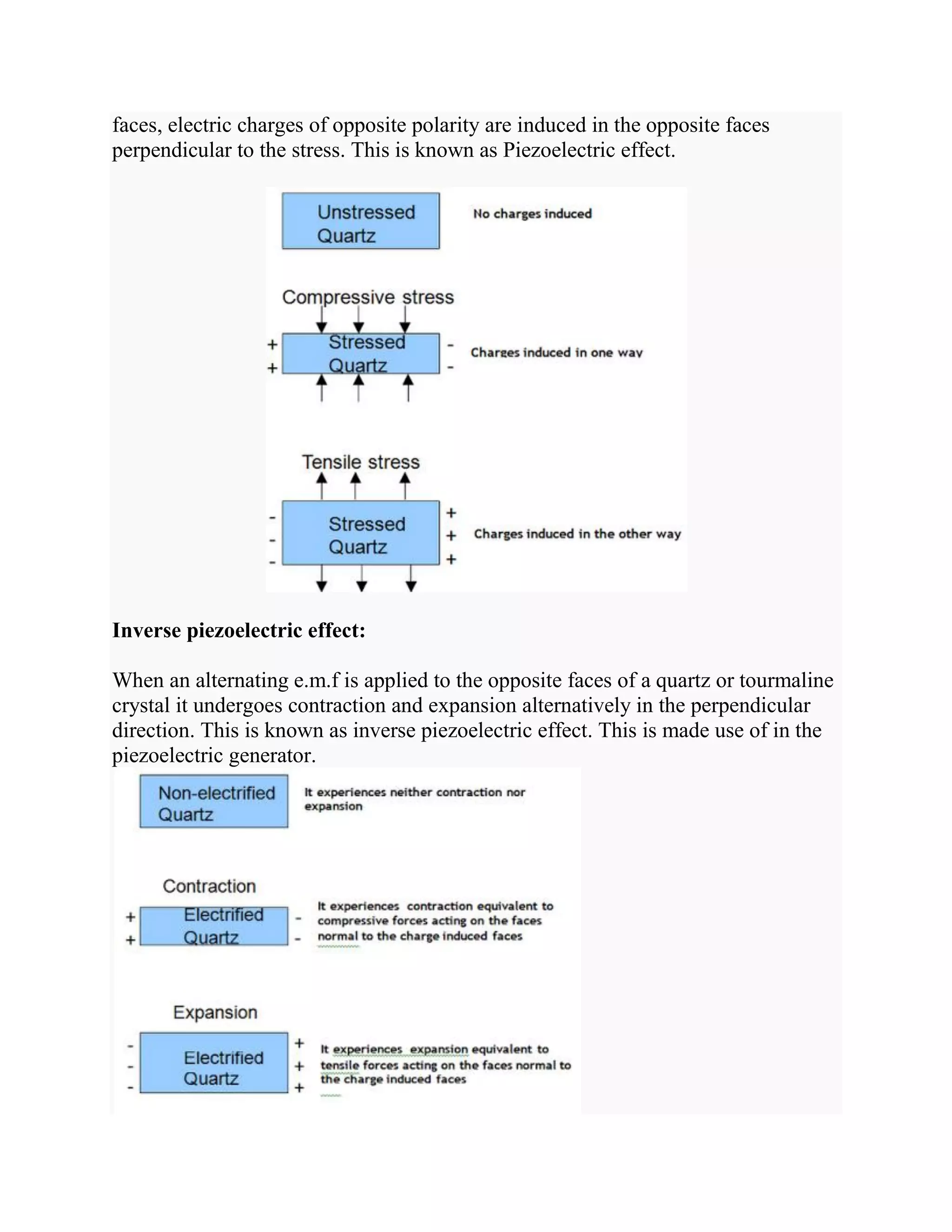 faces, electric charges of opposite polarity are induced in the opposite faces
perpendicular to the stress. This is known as Piezoelectric effect.
Inverse piezoelectric effect:
When an alternating e.m.f is applied to the opposite faces of a quartz or tourmaline
crystal it undergoes contraction and expansion alternatively in the perpendicular
direction. This is known as inverse piezoelectric effect. This is made use of in the
piezoelectric generator.
 