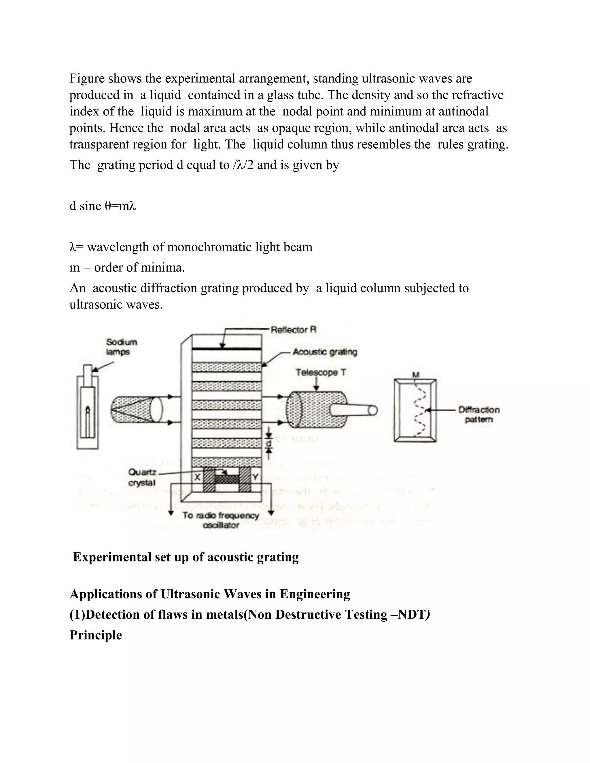 Figure shows the experimental arrangement, standing ultrasonic waves are
produced in a liquid contained in a glass tube. The density and so the refractive
index of the liquid is maximum at the nodal point and minimum at antinodal
points. Hence the nodal area acts as opaque region, while antinodal area acts as
transparent region for light. The liquid column thus resembles the rules grating.
The grating period d equal to /λ/2 and is given by
d sine θ=mλ
λ= wavelength of monochromatic light beam
m = order of minima.
An acoustic diffraction grating produced by a liquid column subjected to
ultrasonic waves.
Experimental set up of acoustic grating
Applications of Ultrasonic Waves in Engineering
(1)Detection of flaws in metals(Non Destructive Testing –NDT)
Principle
 
